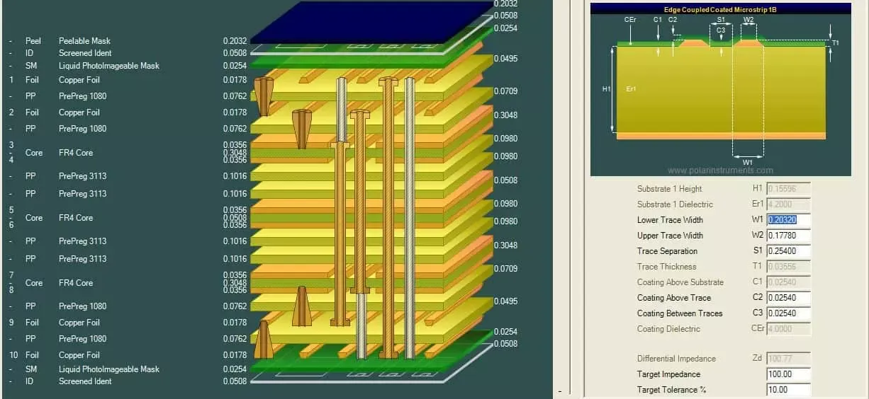 Cross-section of PCB showing trace width and layers for impedance control