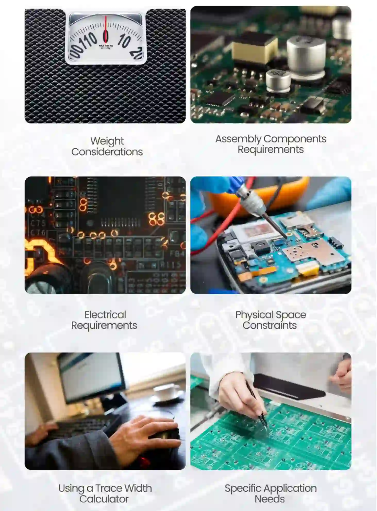 Flowchart for selecting the right PCB thickness