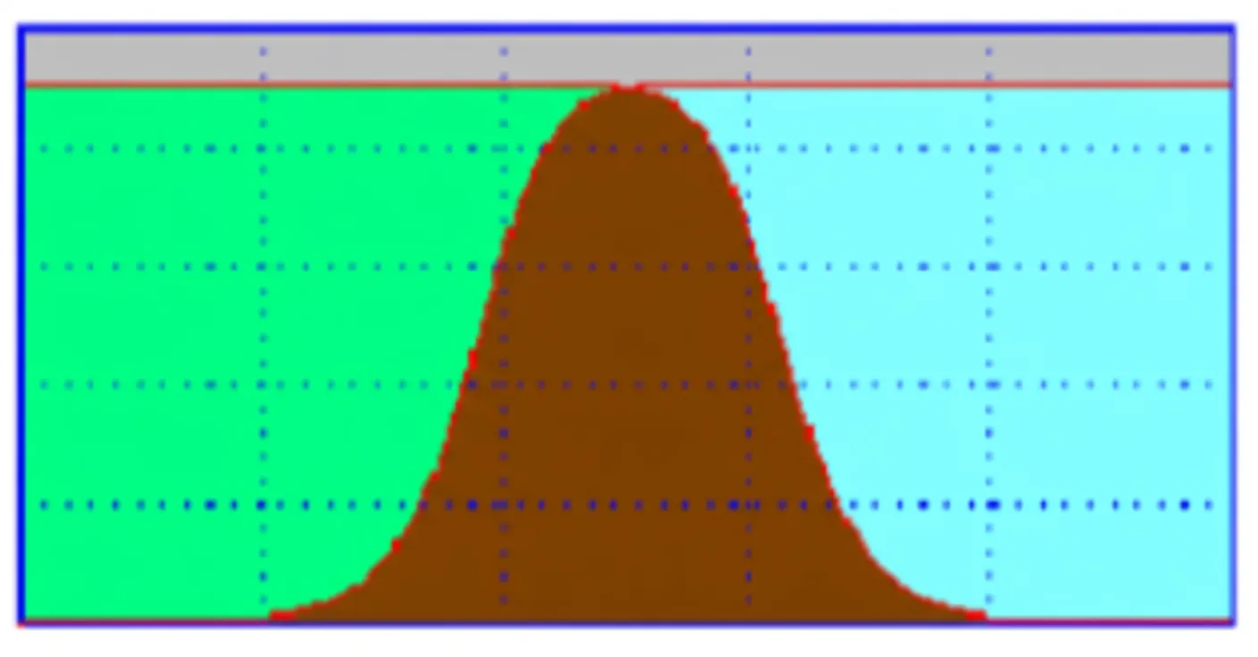 Basic Power Supply Filter Design