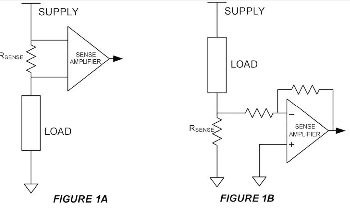 "Shunt resistor in a battery management system for current measurement."