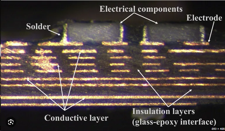 Microsection showing thick copper inner layers in a multilayer PCB
