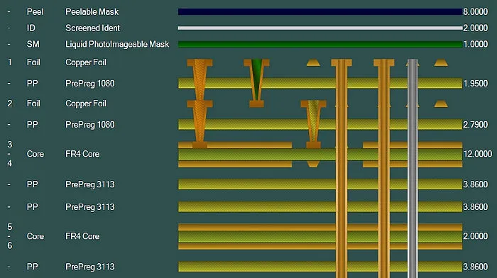 PCB design software displaying sequential build-up stack-up simulation.