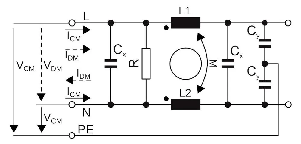 EMC filtering