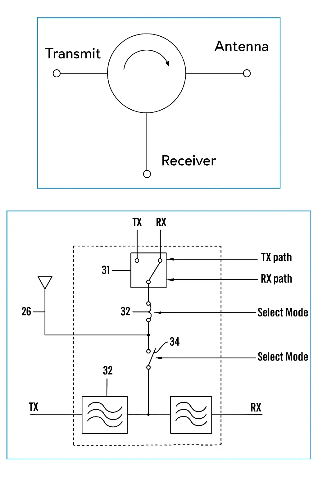 time division duplexing schematic