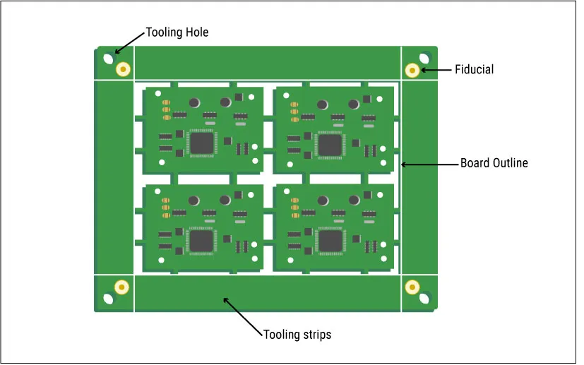 PCB panel before depaneling showing multiple circuit boards