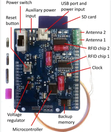 Sample E-Reader PCB schematic with labeled components