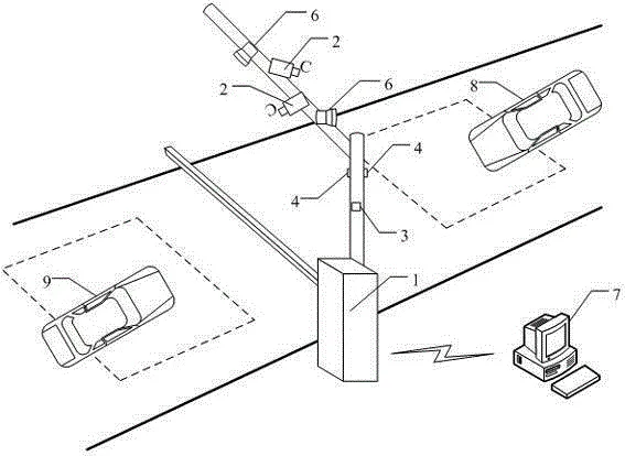 Automatic gate control parking system in operation