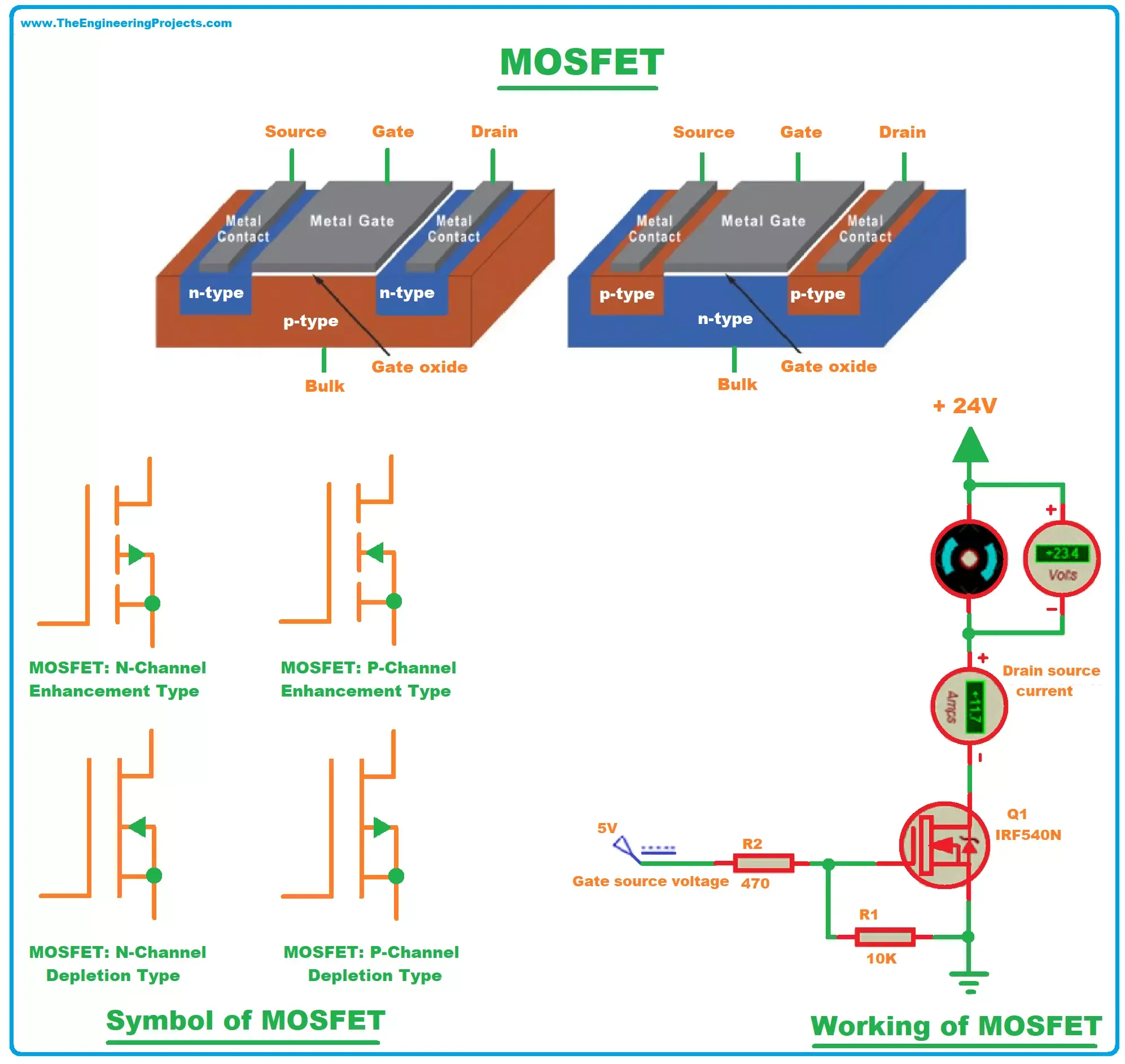 MOSFET symbol and component for power supply design.