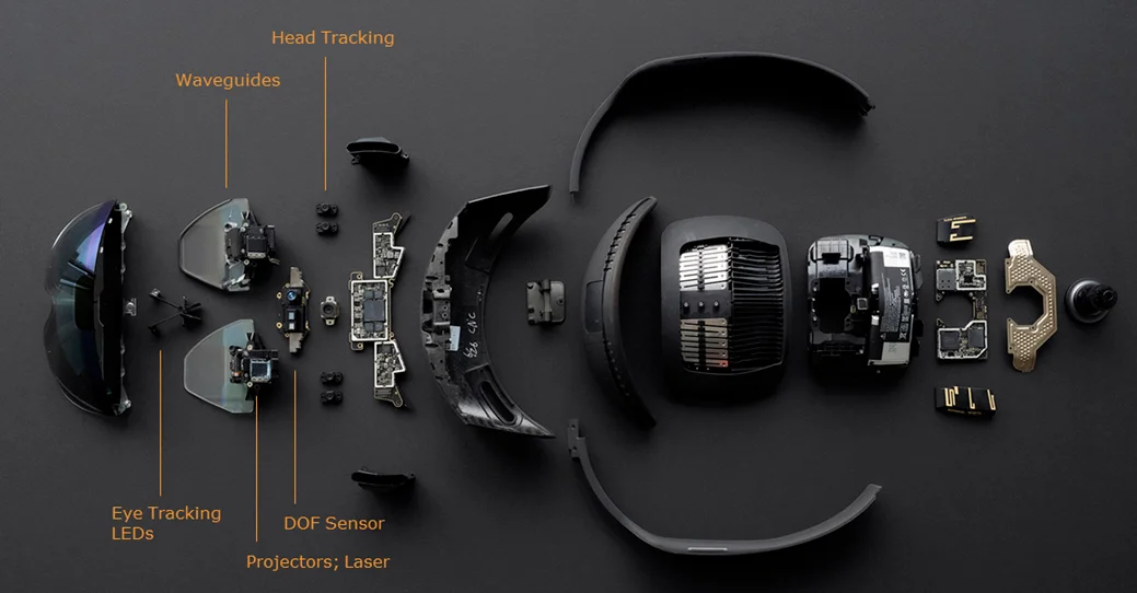 Inside VR Headsets: Key Hardware Components