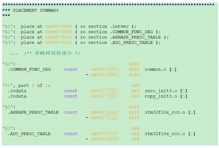 Linker map file showing section addresses