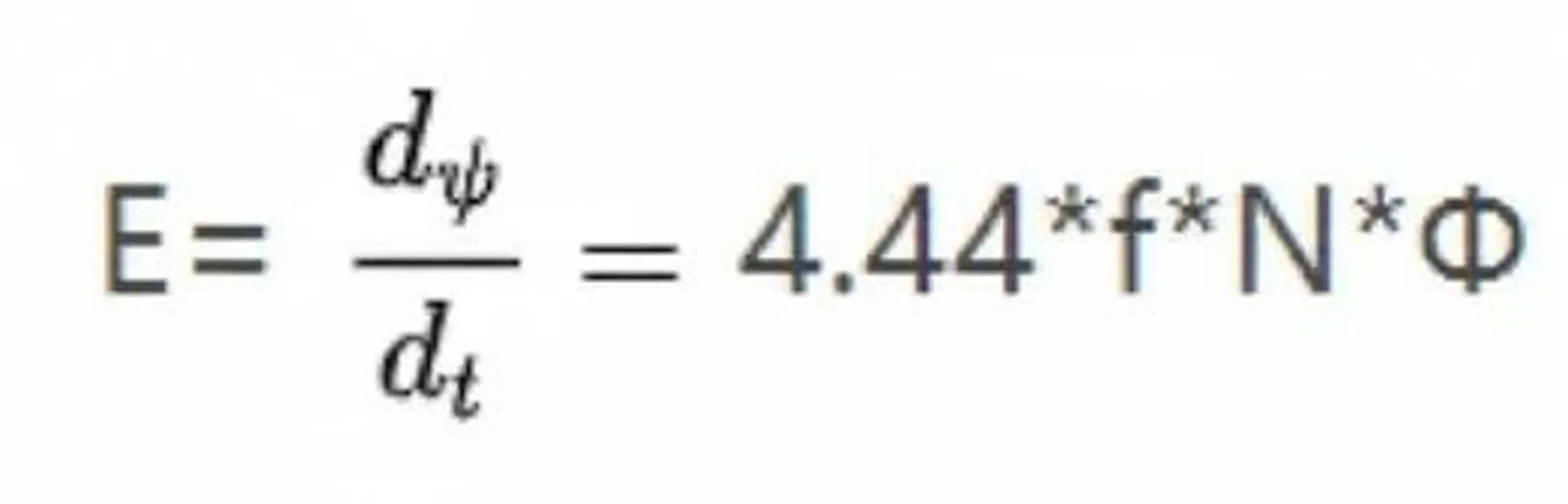 Magnitude of back EMF