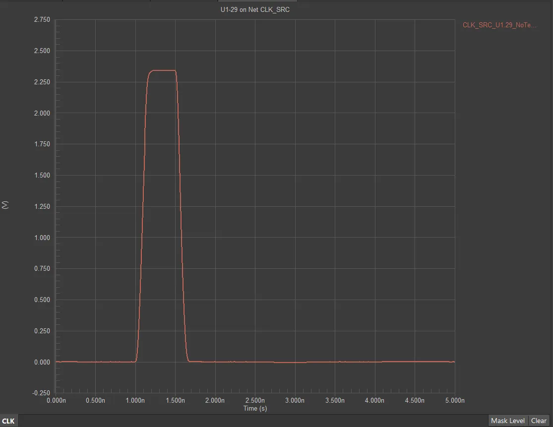 Diagram of signal reflection caused by varying PCB trace width in high-speed design