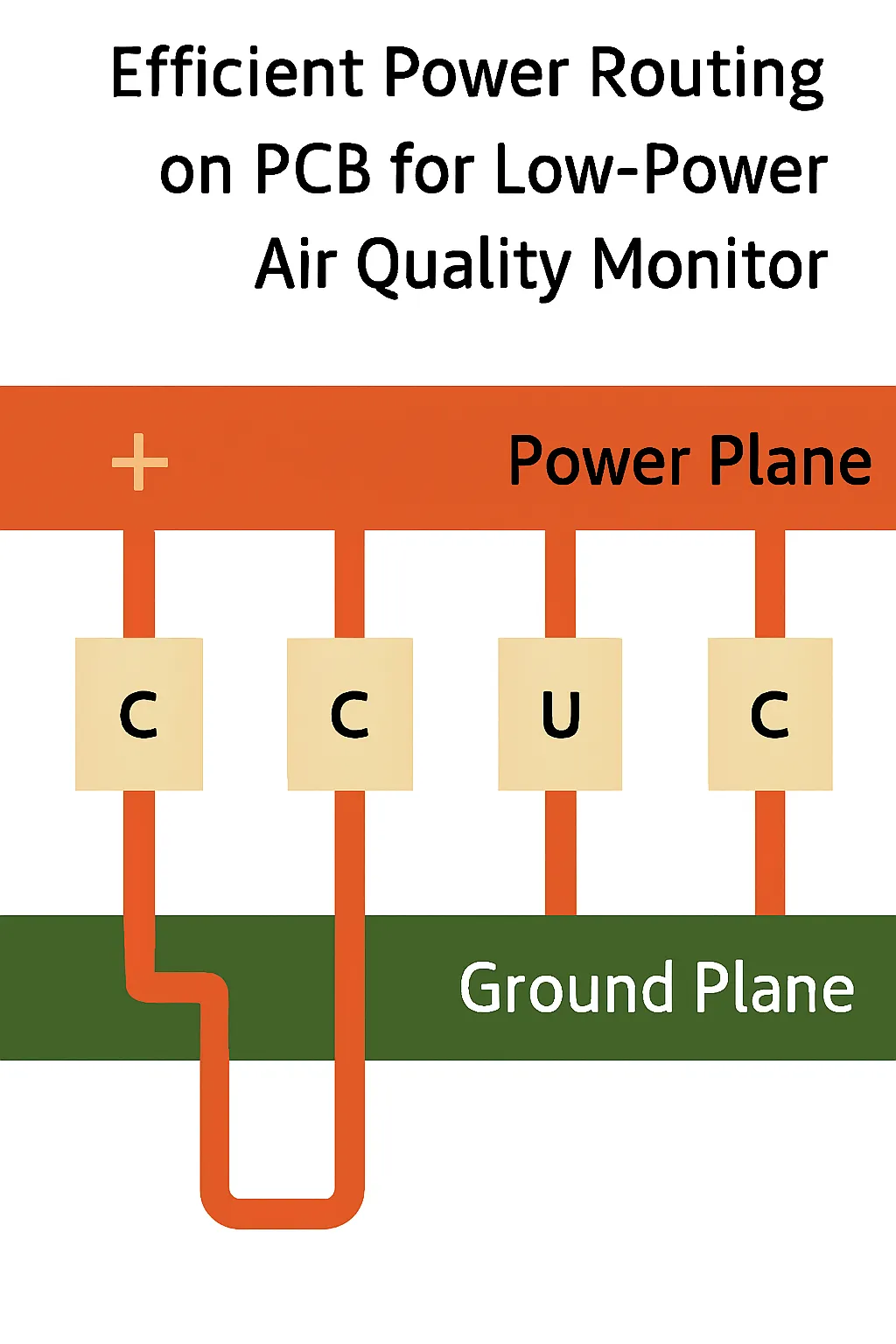 Efficient power routing on PCB for low-power air quality monitor