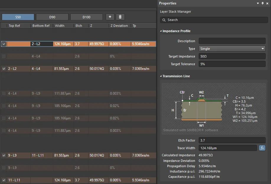 PCB trace impedance simulation for high-frequency design