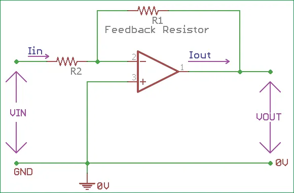 Inverting op-amp circuit design for signal boosting