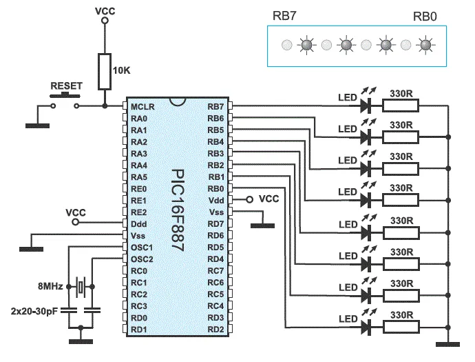 Microcontroller Programming Examples