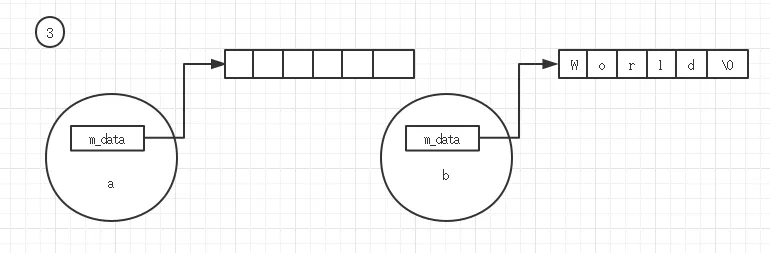 assignment-step-3