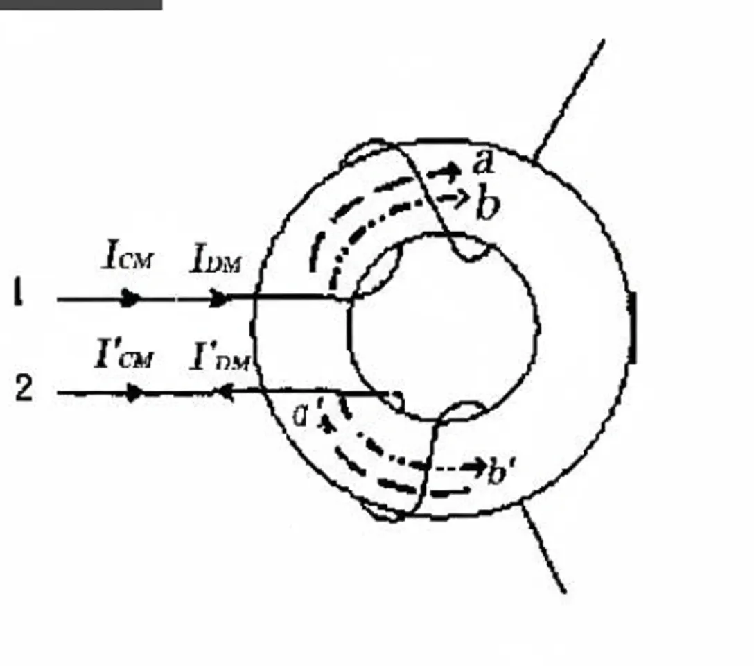 EM Interference: Common-Mode vs Differential-Mode