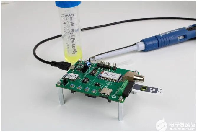Cyclic voltammetry setup