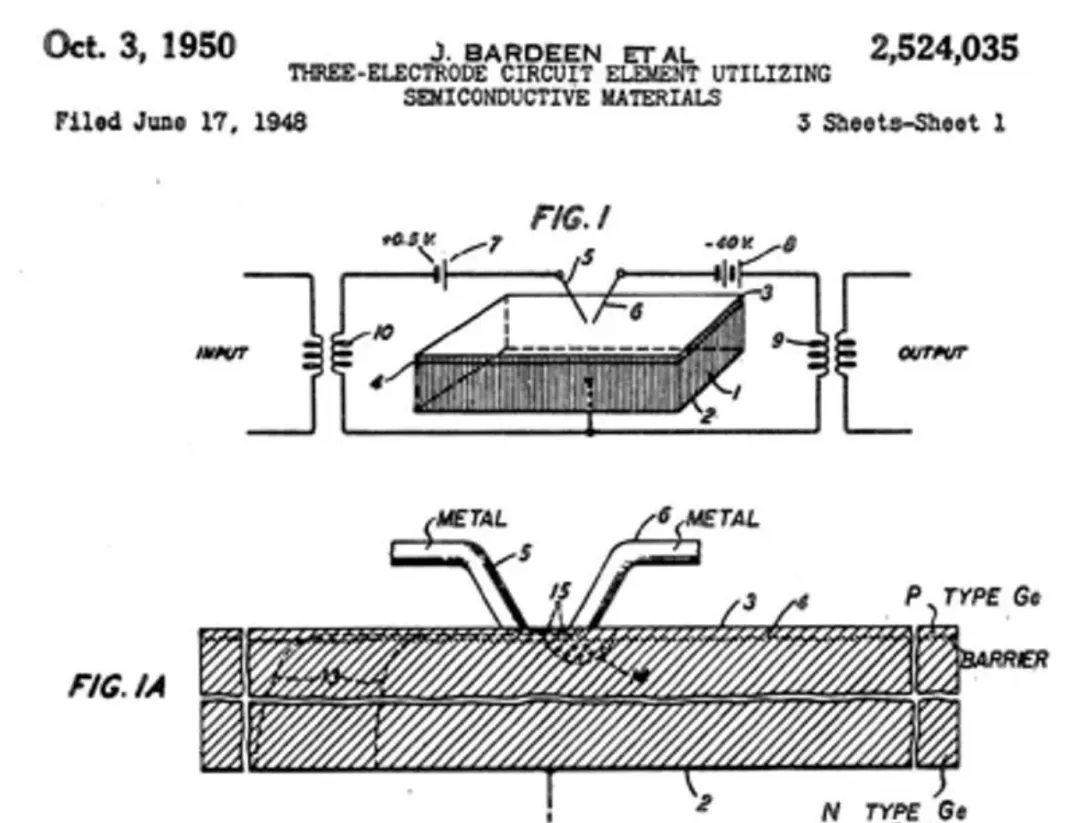 First point-contact transistor by Bardeen and Brattain