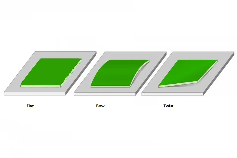Comparison of warped PCB versus flat PCB to illustrate warpage effects