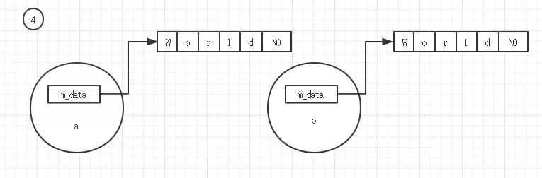 assignment-step-4