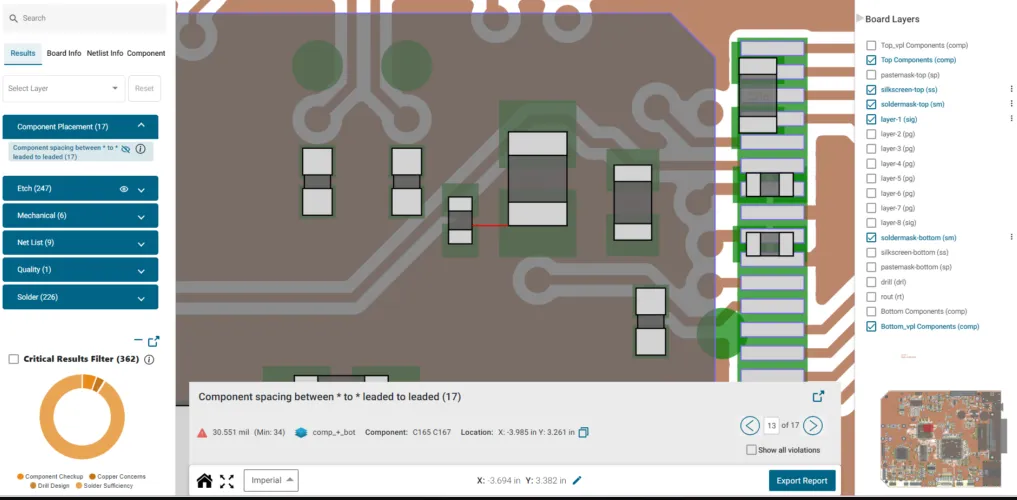 Optimal component placement layout for navigation PCB assembly