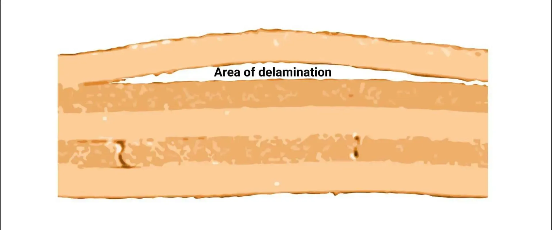 delaminated PCB