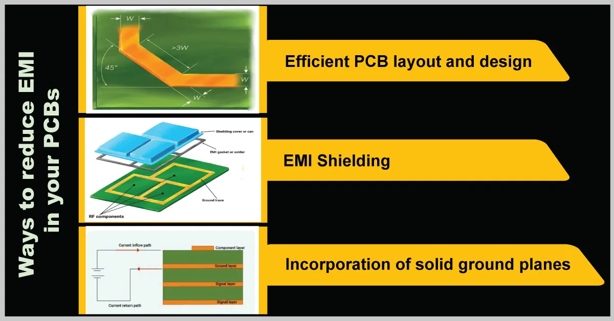 Preventing EMI from Entering PCB Circuits