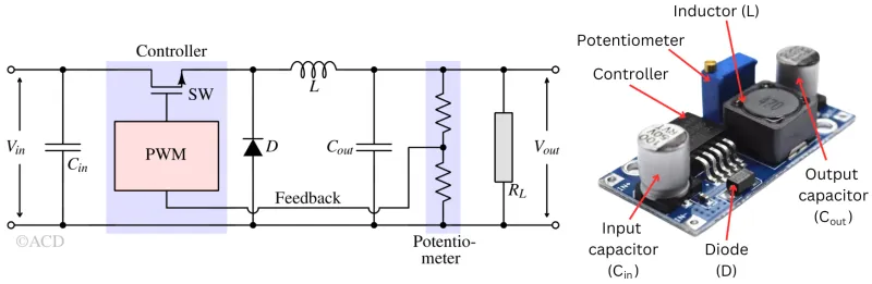 Schematic of a buck converter for DC-DC conversion