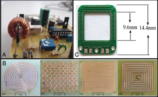 Cross-section of E-Reader PCB layer stack design for battery optimization