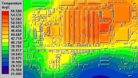 Color-coded thermal simulation showing heat distribution from high-brightness LED mounted on MCPCB
