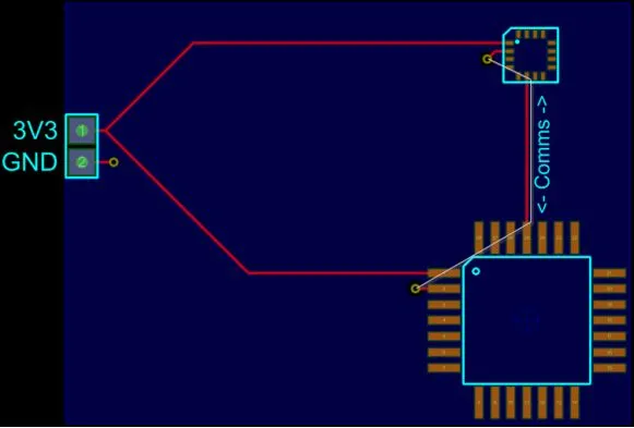 Keep unbroken power plane under high-frequency traces