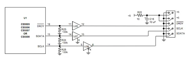 CS5508