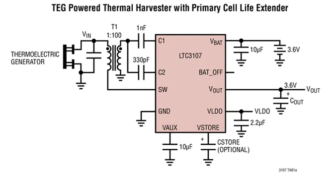 energy-harvesting-wearable
