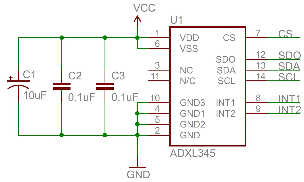 decoupling capacitors