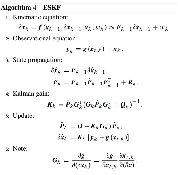 Error-state Kalman filter algorithm flowchart