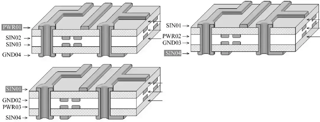 Cross-section of a PCB showing panel thickness and layer structure