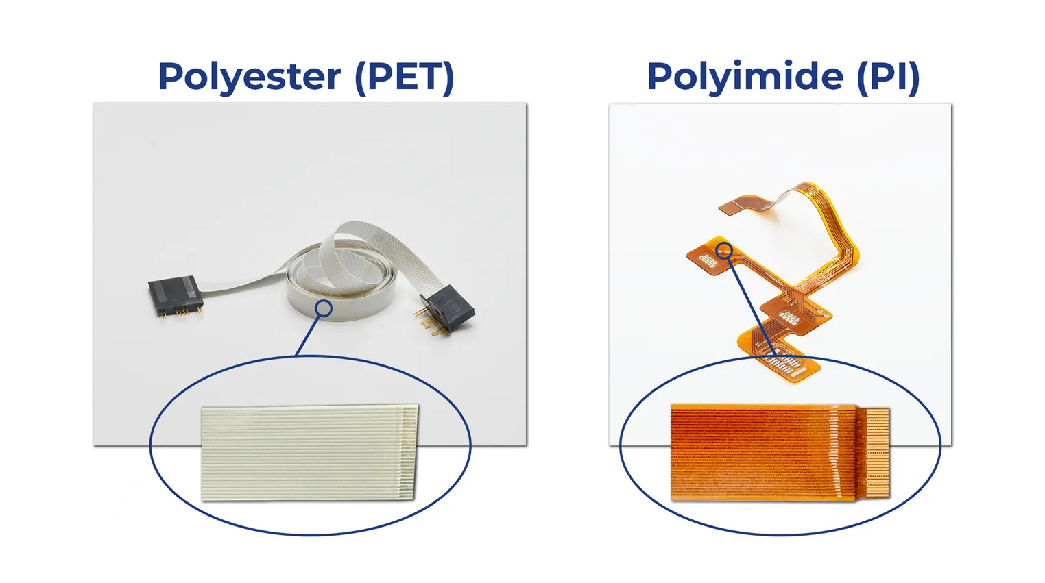 Comparison of PET flexible PCB and polyimide flex PCB
