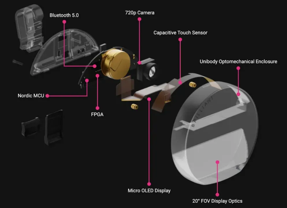 Monocle AR display example