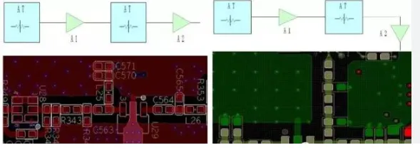 Top and cross-section views of a PCB trace transitioning to an RF connector footprint with via stitching