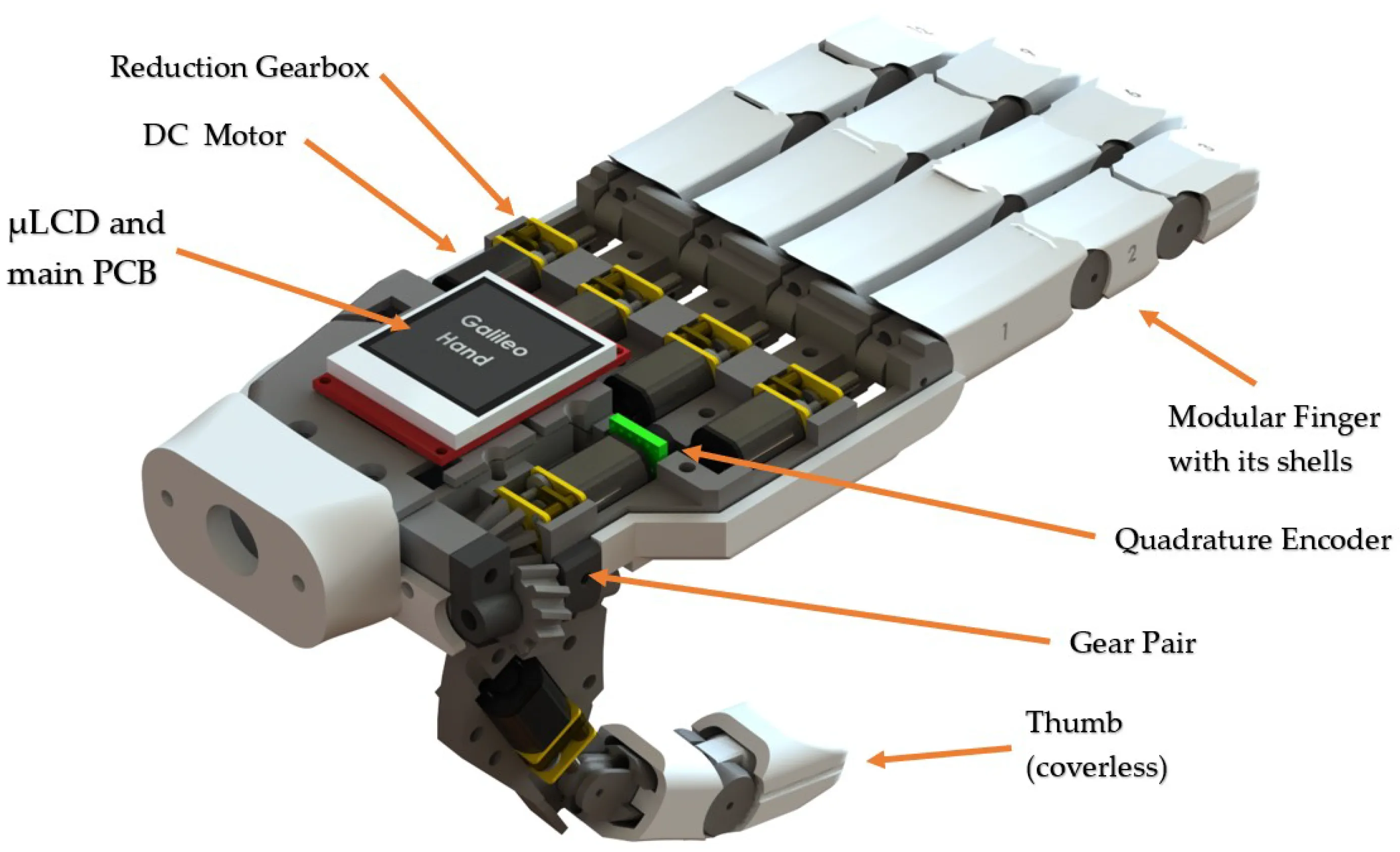 Testing prosthetic device PCB components for reliability"