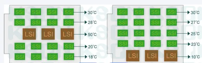 Diagram of thermal via sizes for SMT component cooling.