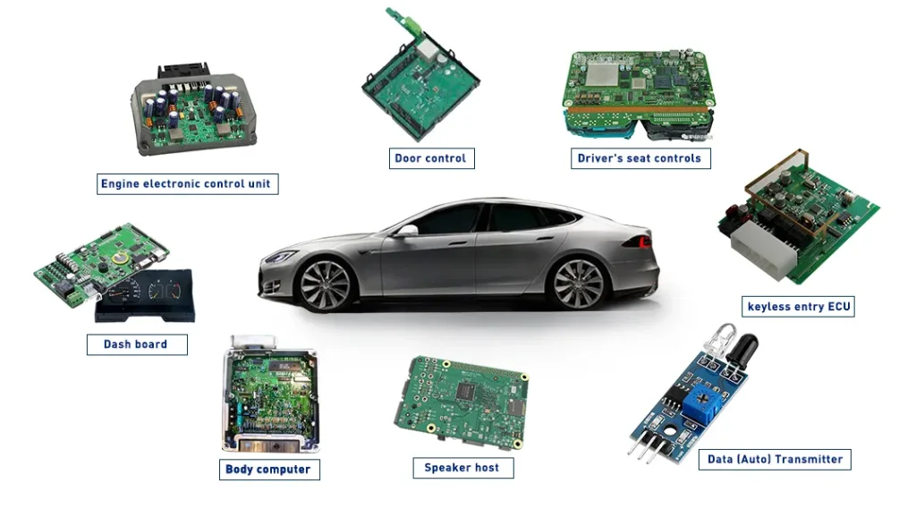 High-temperature PCB in an automotive control unit