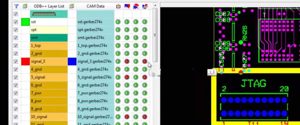 Comparison of Gerber file set versus single IPC-2581 file for PCB data transfer.