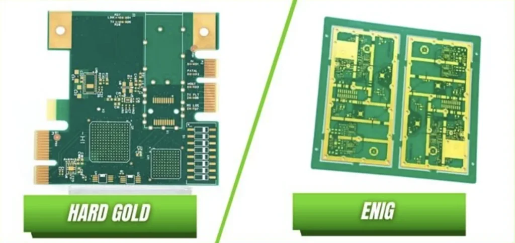 Comparison chart of ENIG vs Gold Plating for PCB finishes.