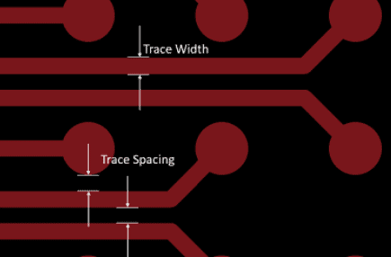 Example of PCB trace width and spacing rules for beginners.