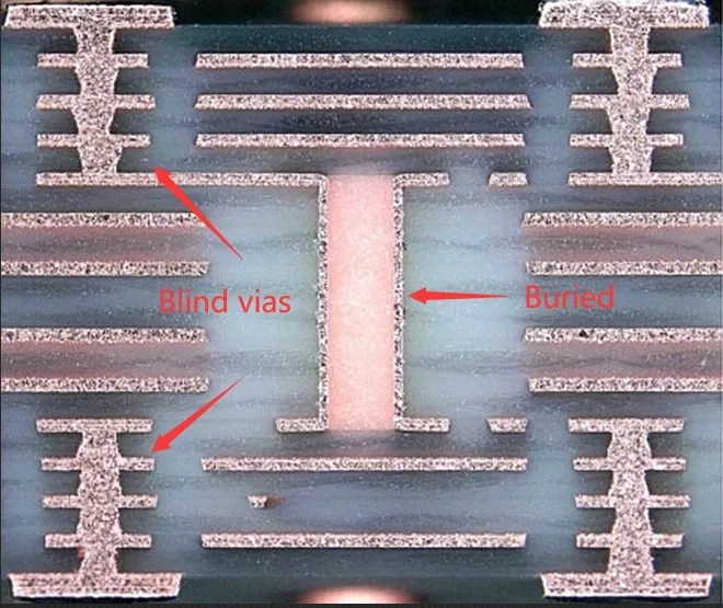 Blind Via Cross-Section