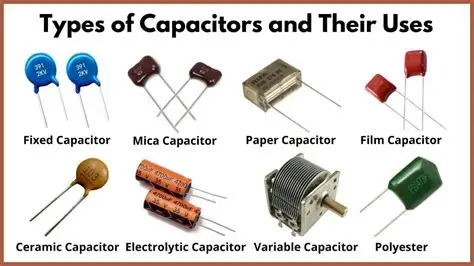 types of capacitors 