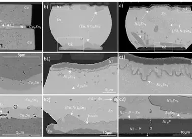Solder Wetting Comparison with Different Fluxes